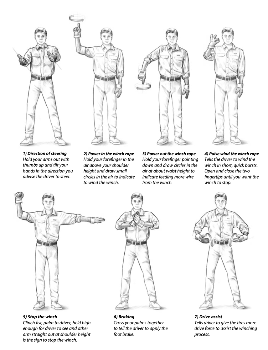 Winch Safety Guidelines Bullhide 4x4